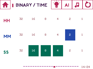Orbit device UI: Binary Clock