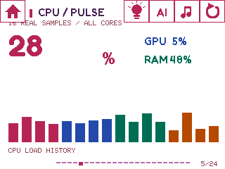 Orbit device UI: Cpu Pulse