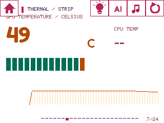 Orbit device UI: Thermal Strip