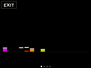 Orbit device UI: Visuals 1